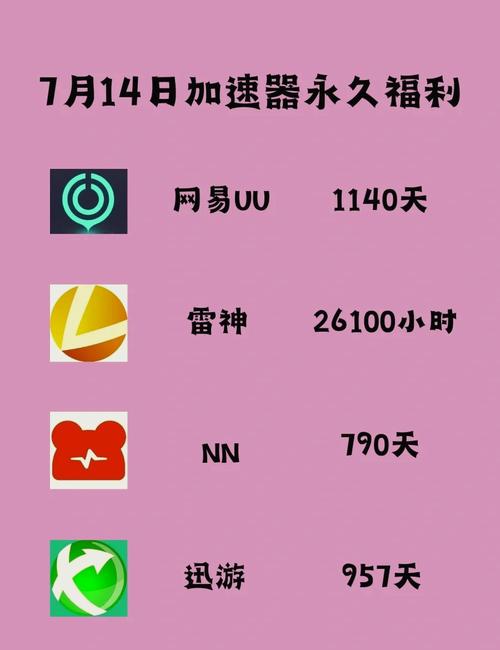 NN加速器手机版最新版缩略图