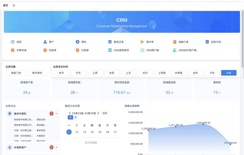 crm实现与管理无限流量