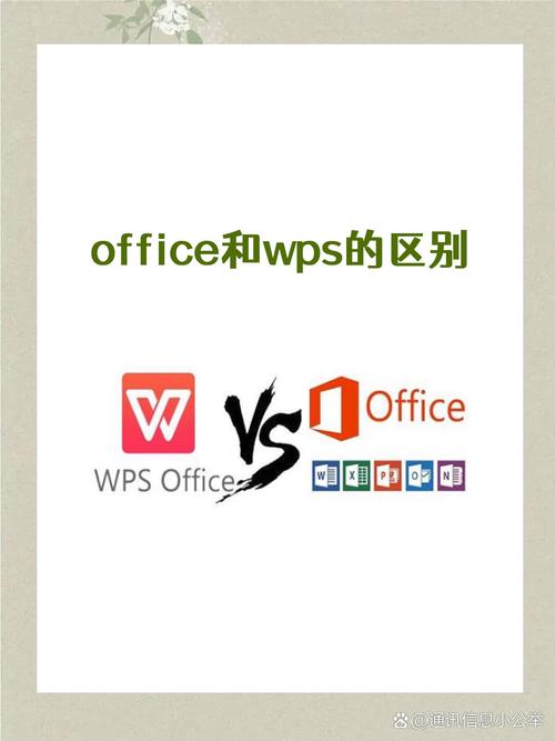 wps office和office2016的区别月卡游戏截图