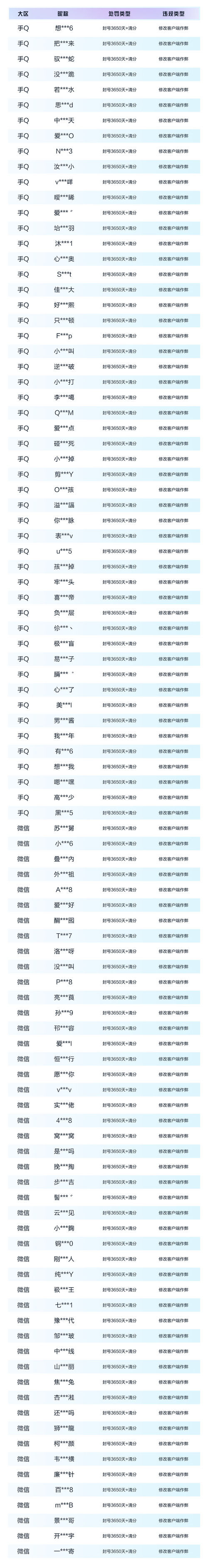 和平精英作弊菜单悬浮球无病毒缩略图