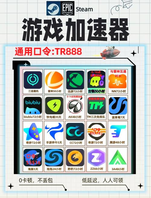 倍速加速器永久免费版游戏截图