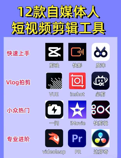 剪辑软件