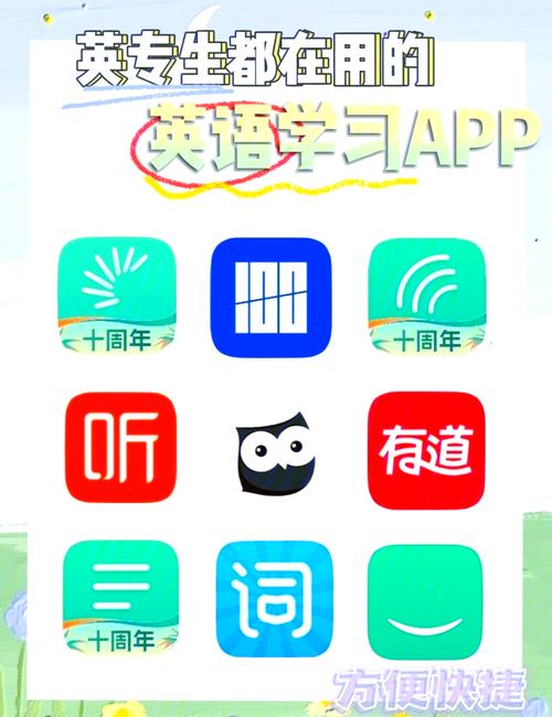 初步学英语什么软件国际版游戏截图