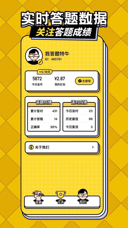 趣答题赚钱真假缩略图