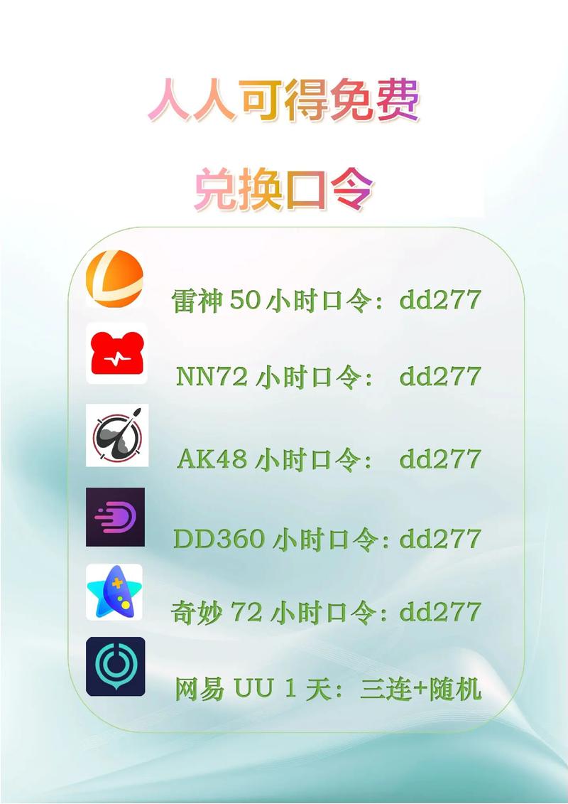 可以给抖音加速的加速器轻量版
