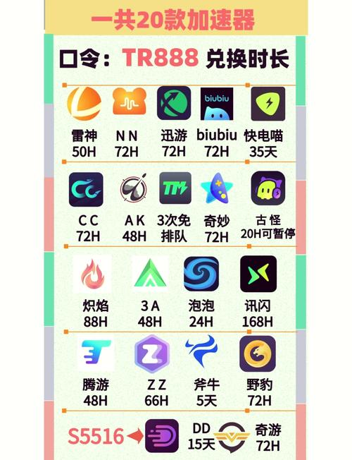 魔戒net加速器官网图标