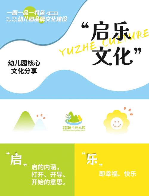 启乐4.0最新版缩略图