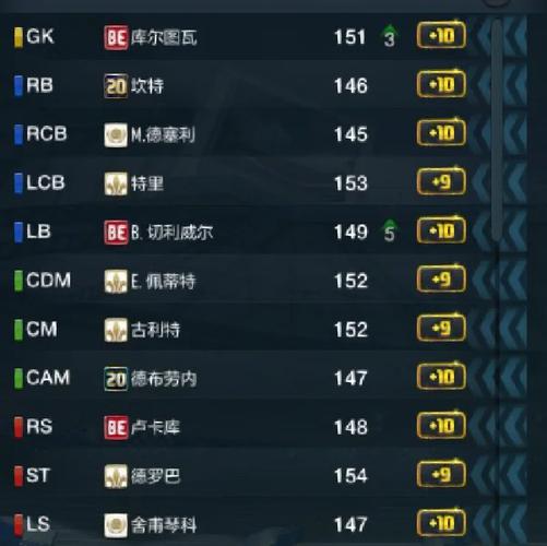 FIFA3移动版