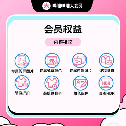 哔咔动漫vip兑换码领取2025游戏截图