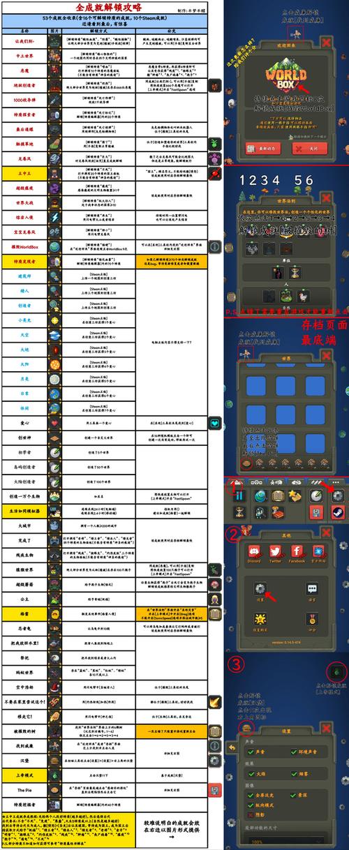 worldbox内置菜单MOD2025缩略图