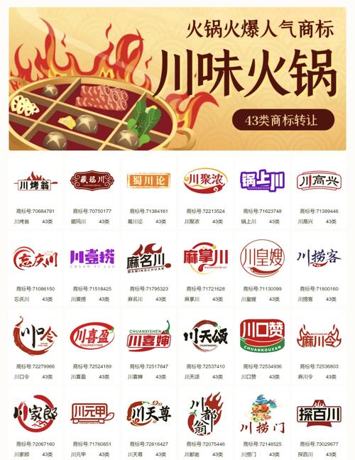 火锅直装安装包安卓版缩略图