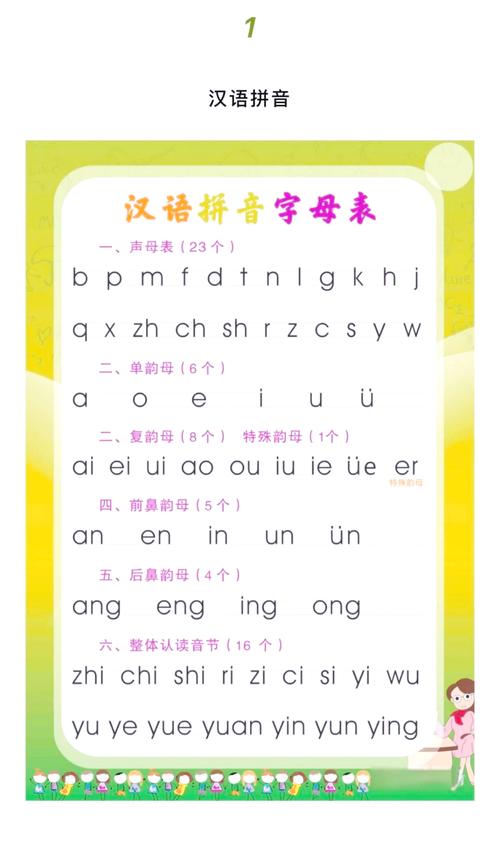 韵母攻略完整目录免广告版缩略图