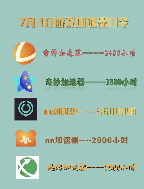 xfapcc加速器旋风官网版本游戏截图
