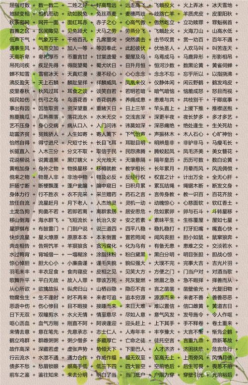 全民成语接龙红包版破解版游戏截图