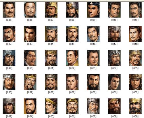 三国志9人物头像一览缩略图