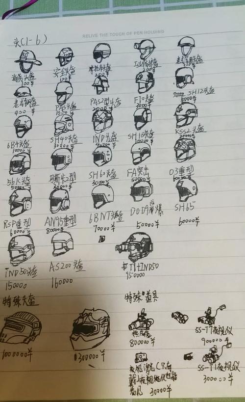 暗区突围物资透视教程缩略图