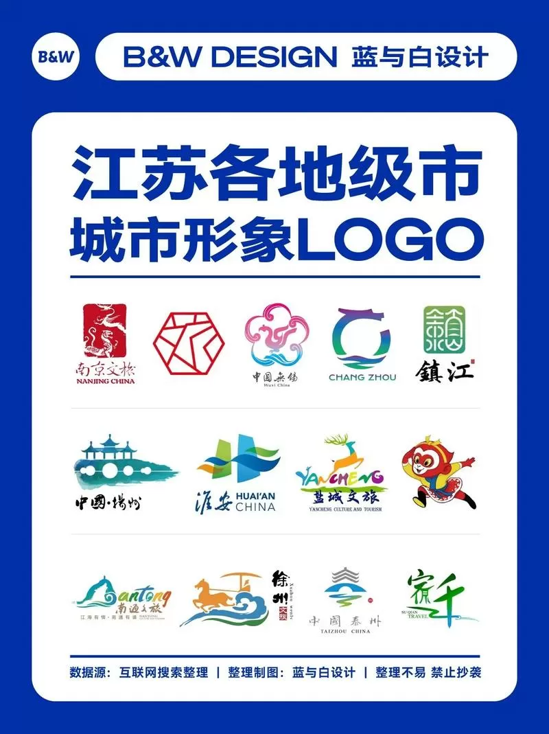 江苏10000号加什么