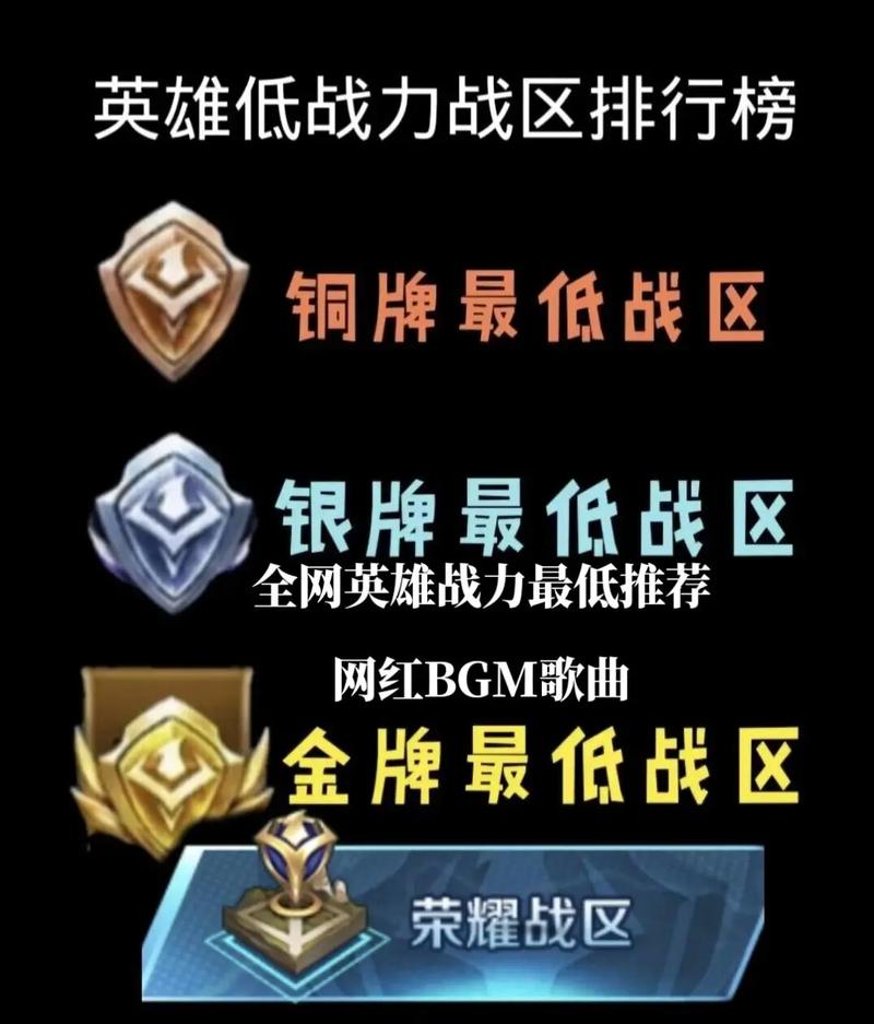 王者荣耀战力修改软件游戏截图