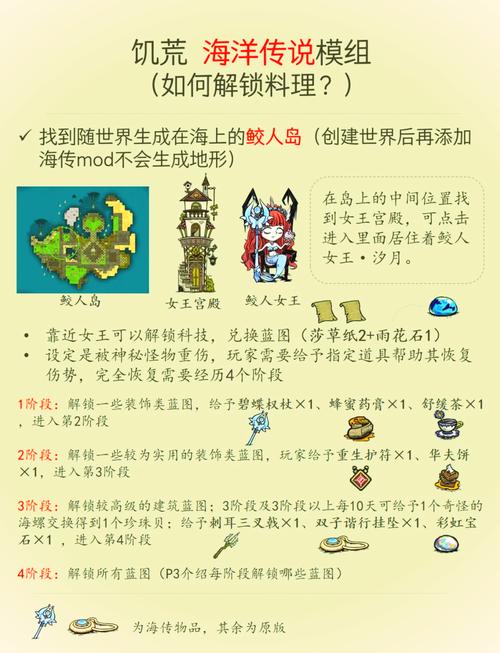 饥荒手机版mod模组大全游戏截图