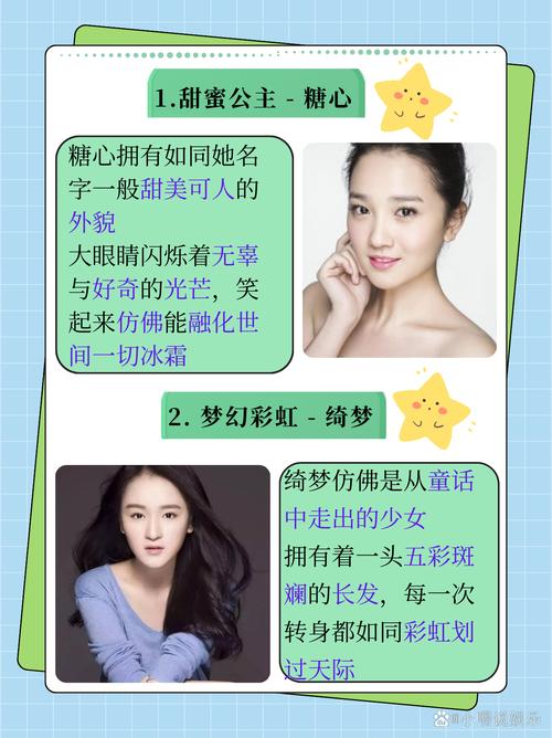 糖果vlog女演员颜值排行游戏截图