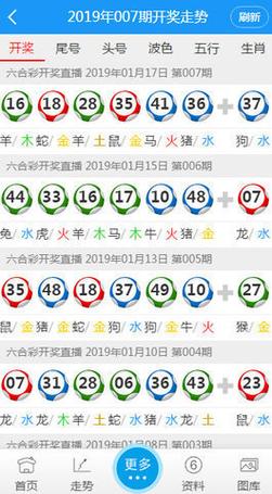 香港澳门6合开彩开奖直播图标