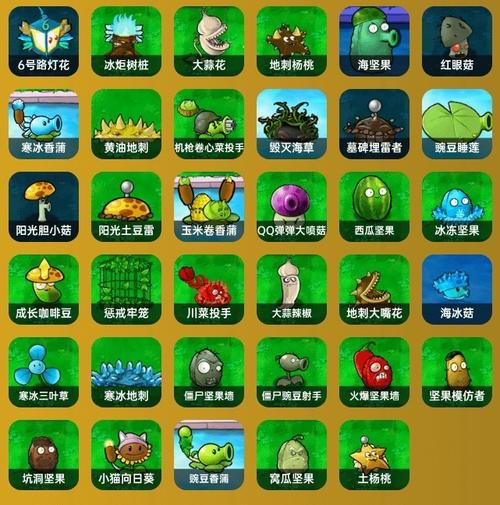 pvz杂交内置绿色钥匙Mod菜单破解版永久免费