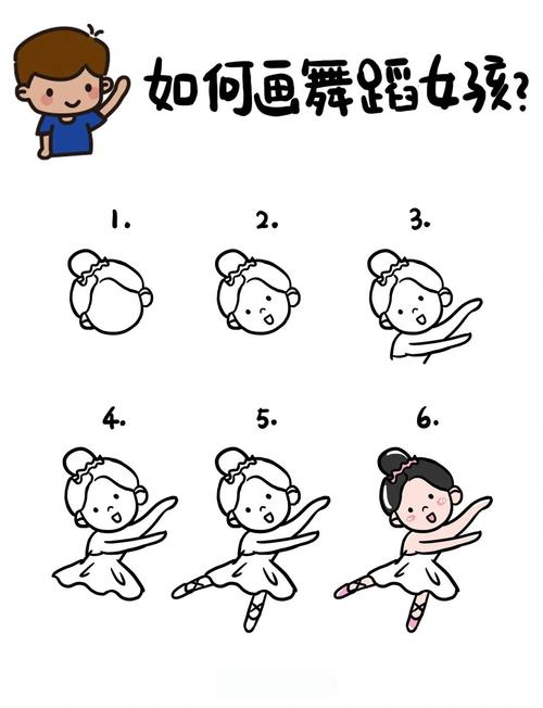 小公主跳舞怎么画简笔画视频教程最新版