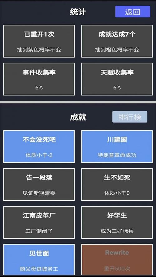 重开人生模拟器破解版无限属性图标