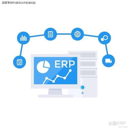 ERPLABS官网入口链接缩略图