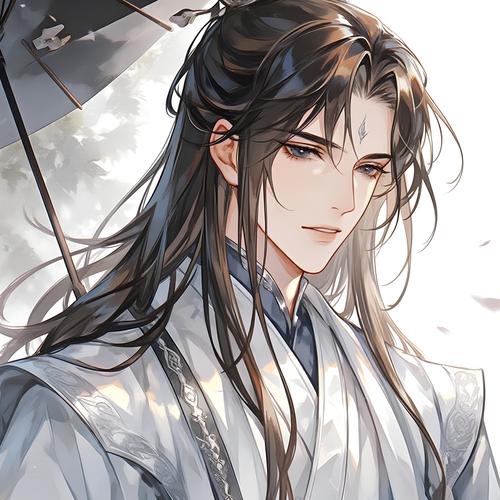 古风动漫头像男缩略图