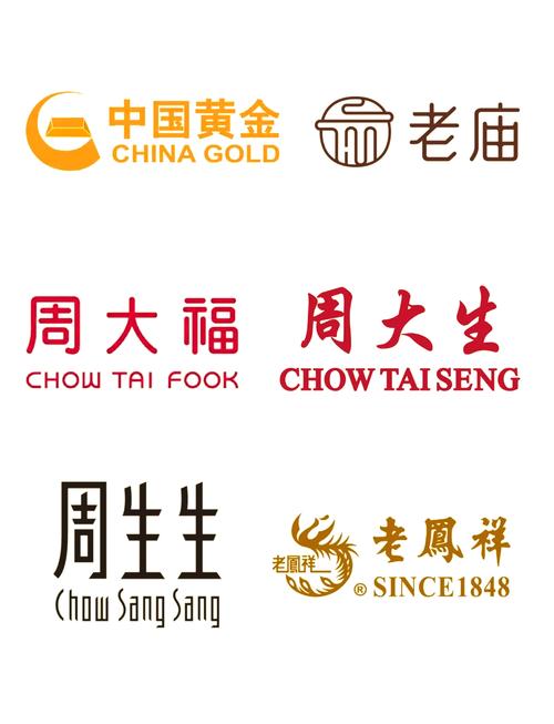 黄金网站免费经典版缩略图