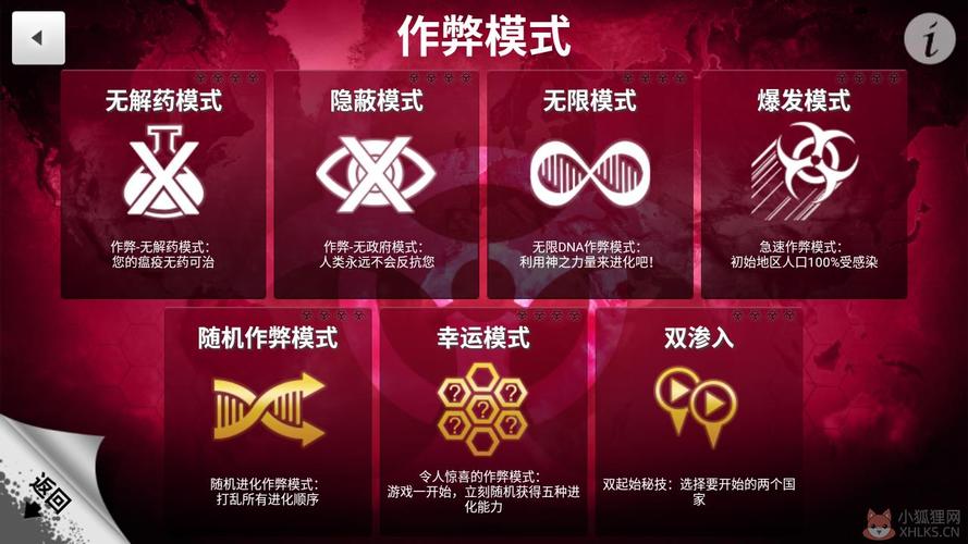 细菌公司无限DNA中文破解版最新游戏截图