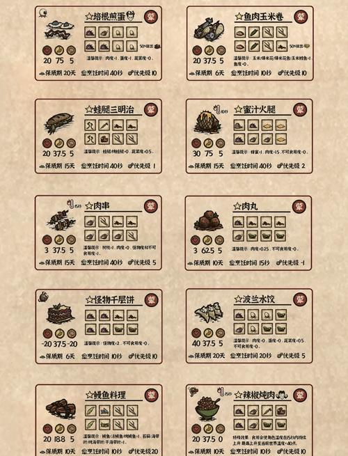饥荒海难内置FF菜单缩略图