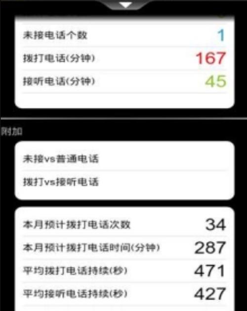 通话统计app