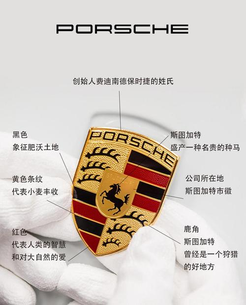 保时捷直装挂破解无限配额游戏截图