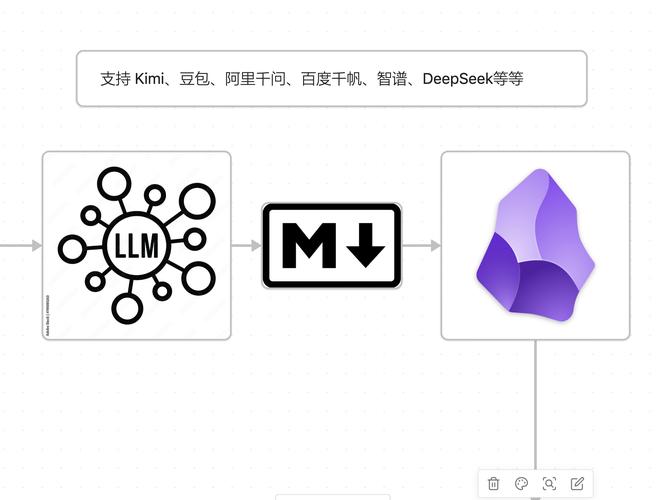 euphoria汉化安卓图标