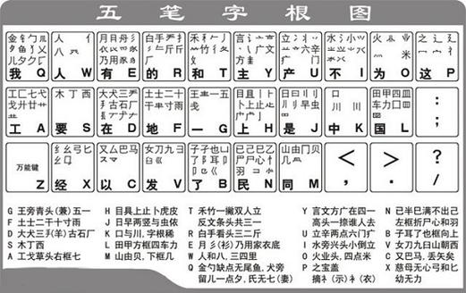 銶字五笔输入法