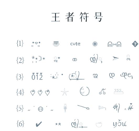 王者id隐形符号生成器破解版游戏截图