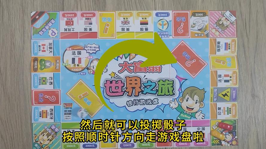 旧版大富翁世界之旅缩略图