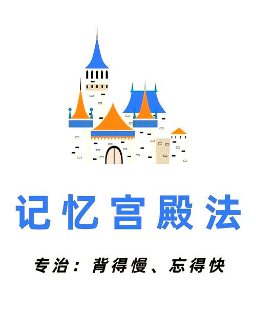 记忆宫殿官方锁头游戏截图