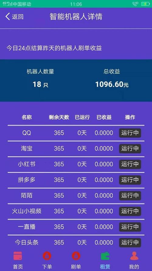 云端挂机赚钱机器人
