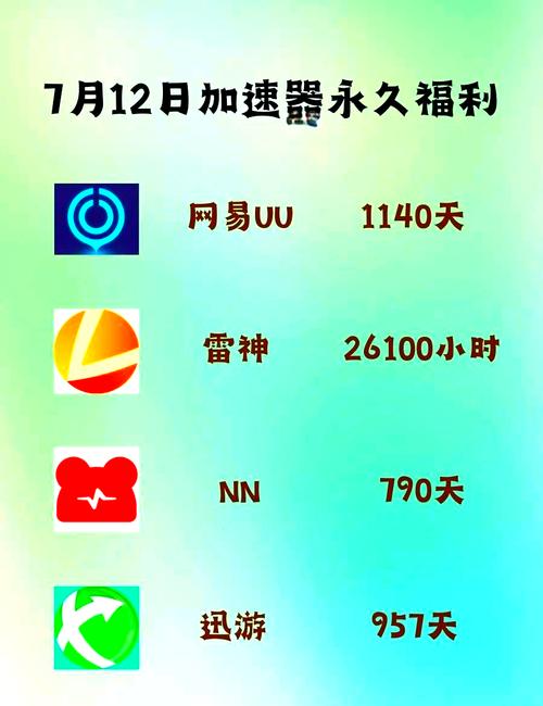 鲸云漫游兑换码9999鲸钻黄化版缩略图