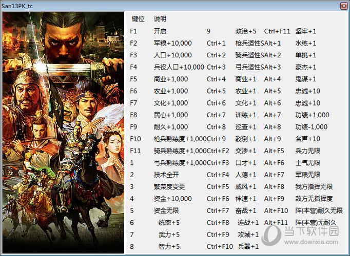 三国志13存档修改器