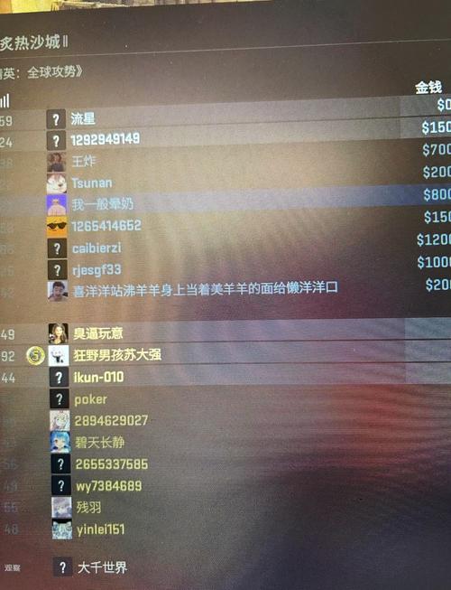 csgo名字大全