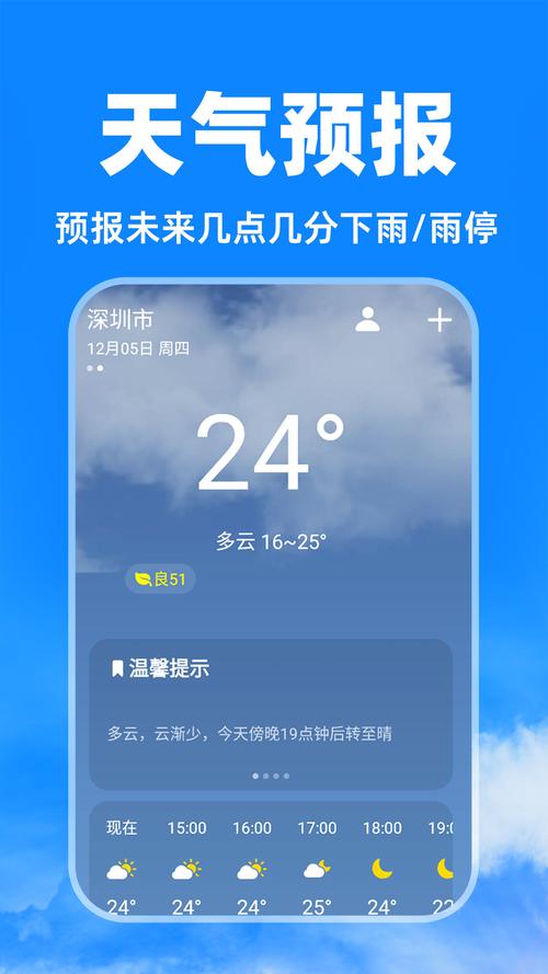 天气2025年最新版免费版手机正版游戏截图