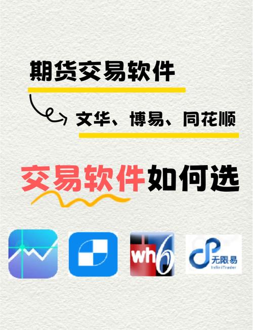 好用的期货交易软件