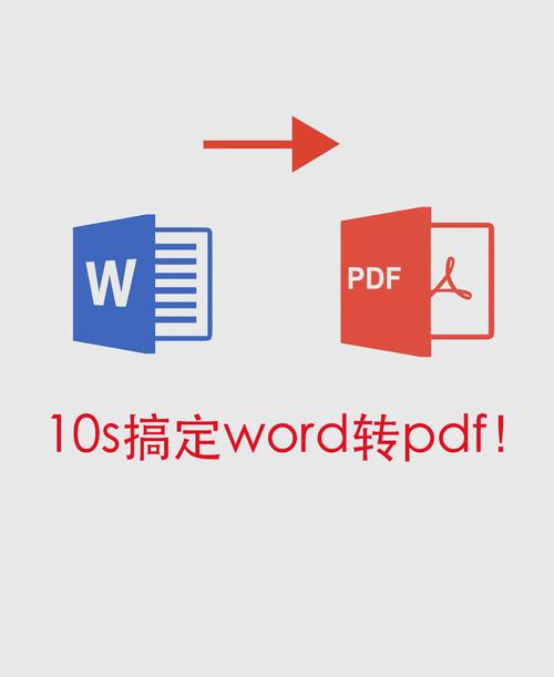 pdf翻页电子书制作教程游戏截图