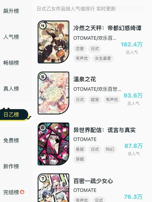 日本养成类手游推荐极速版移动端游戏截图