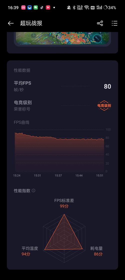 游戏帧率自动调节器修改版游戏截图