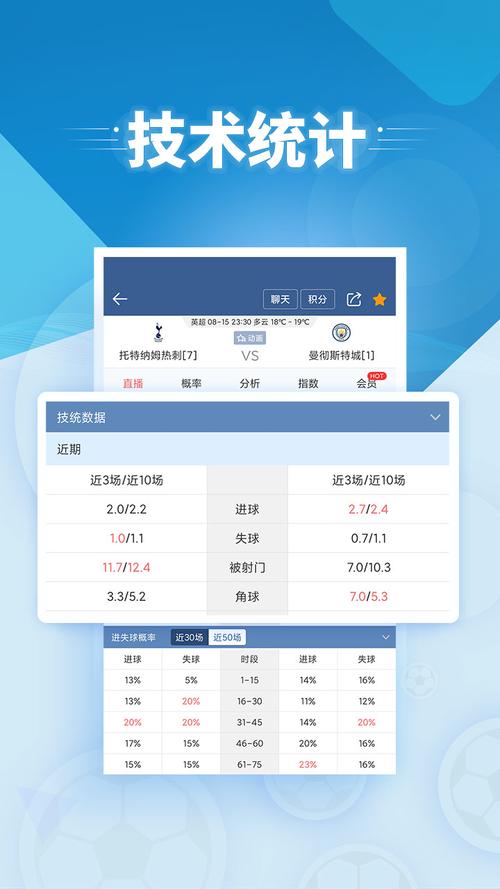 球探比分即时足球比分怎么看缩略图